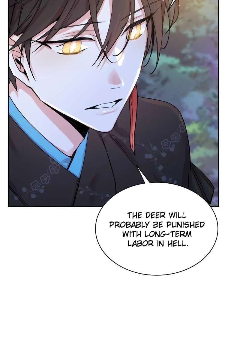 Chapter 15 - Image 10