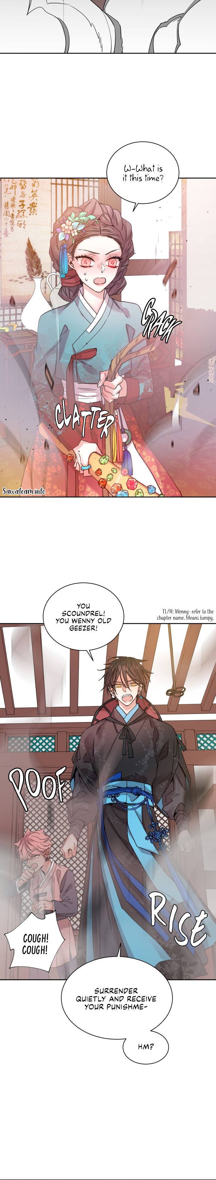 Chapter 3 - Image 4