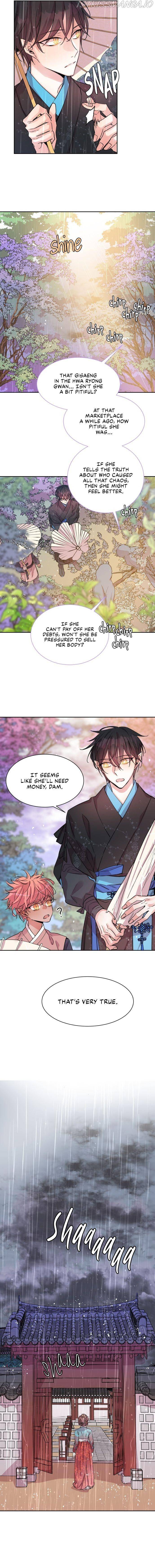Chapter 4 - Image 10
