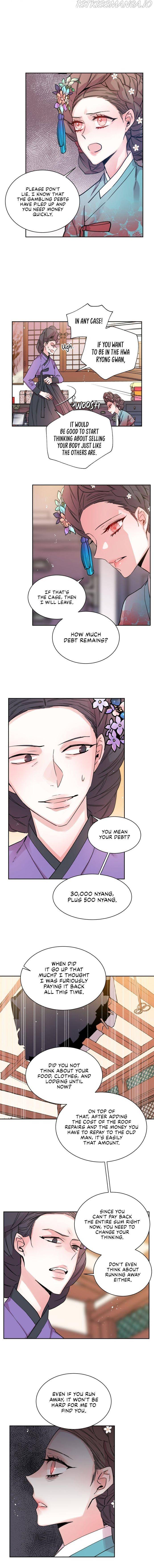 Chapter 4 - Image 5