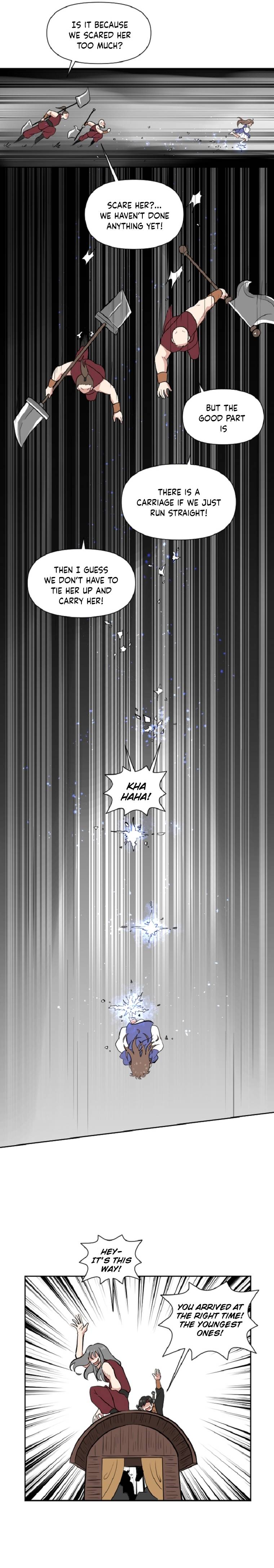 Chapter 8 - Image 7