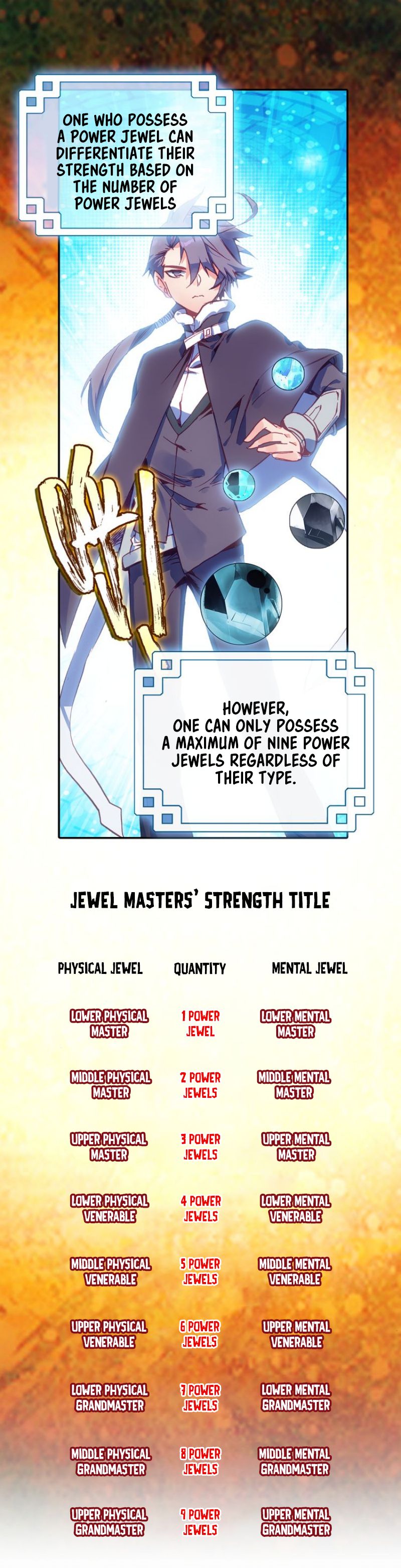 Chapter 2 - Image 3