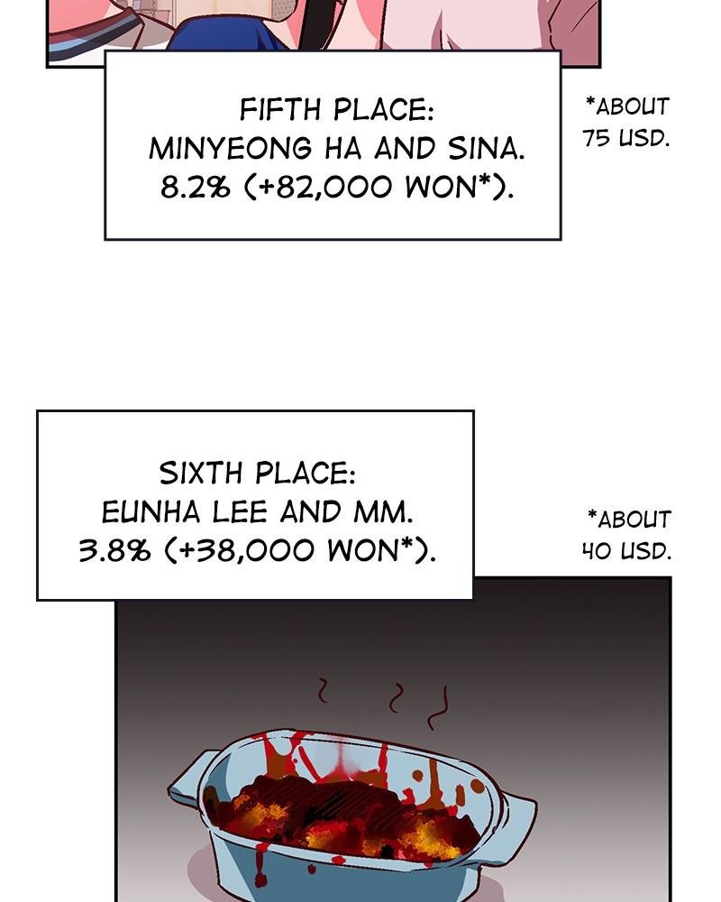 Chapter 83 - Image 18