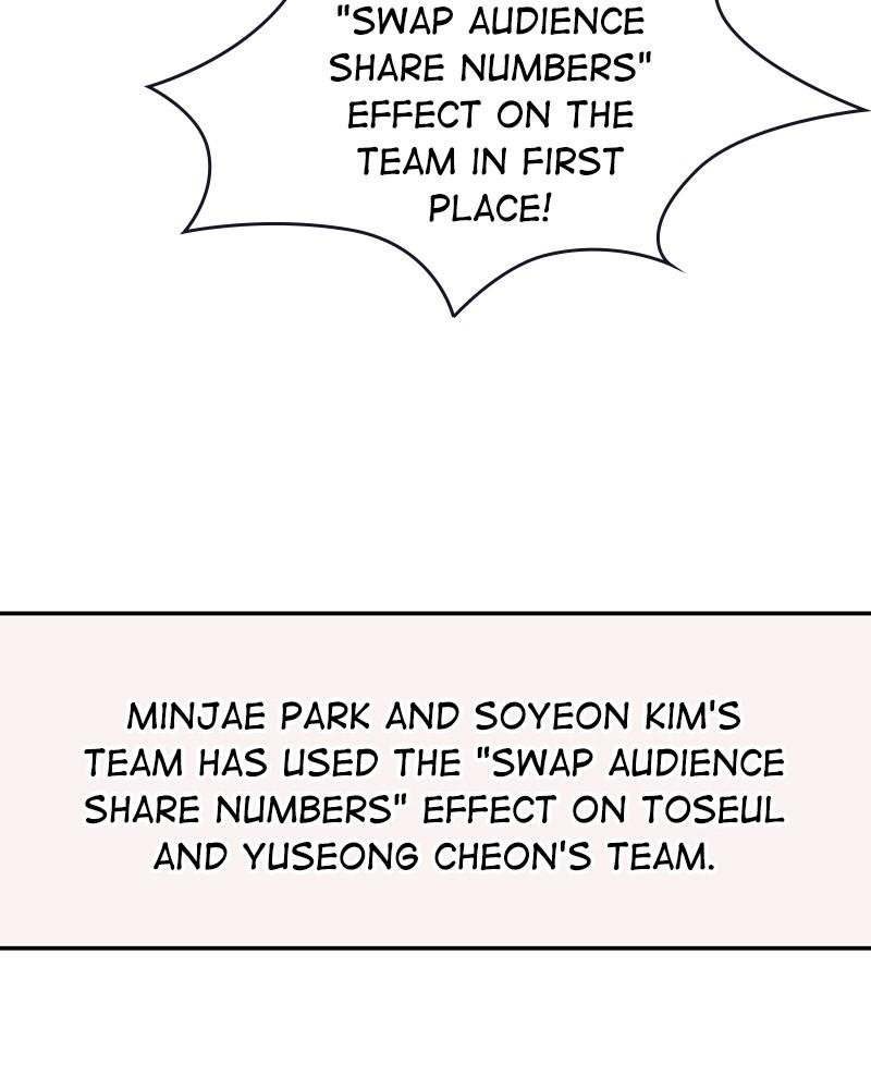 Chapter 85 - Image 35