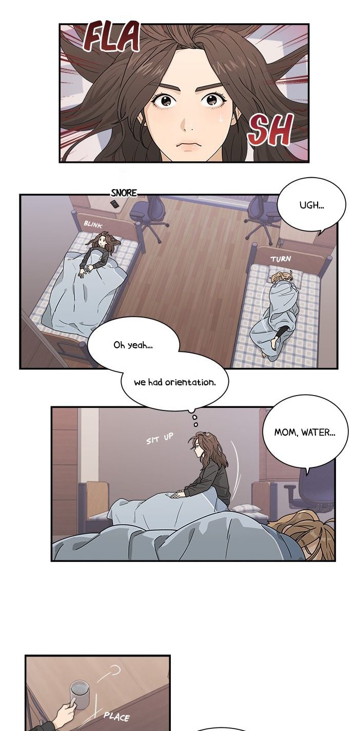 Chapter 4 - Image 10