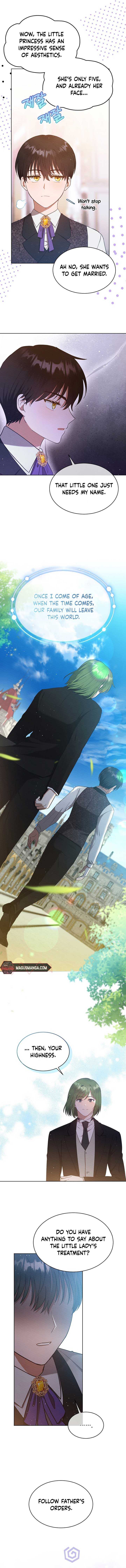 Chapter 4 - Image 8