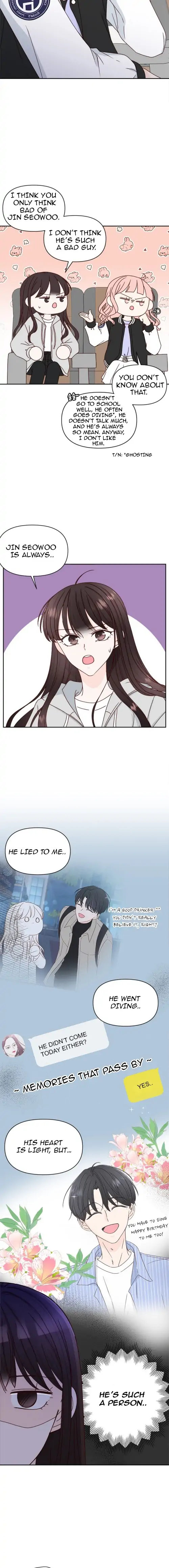 Chapter 12 - Image 17
