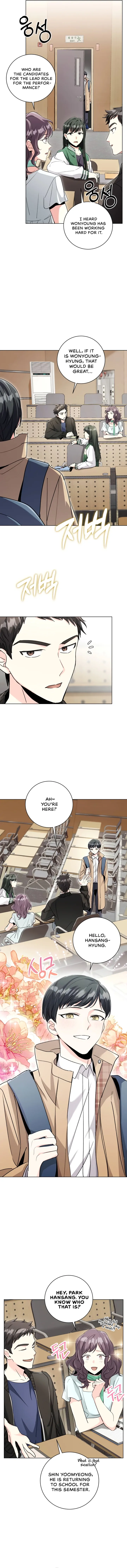 Chapter 4 - Image 10