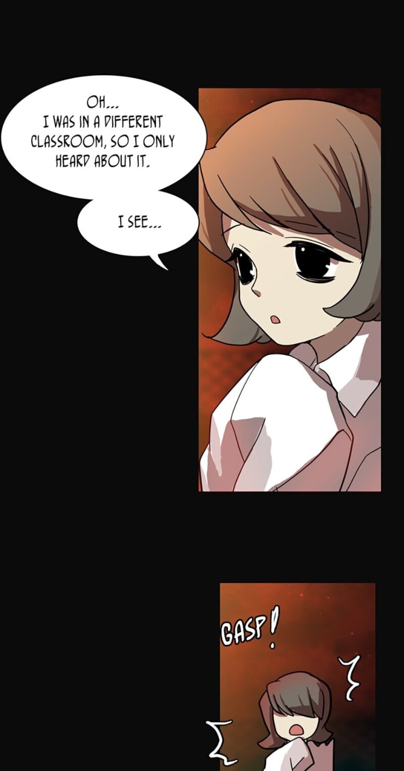 Chapter 4 - Image 33