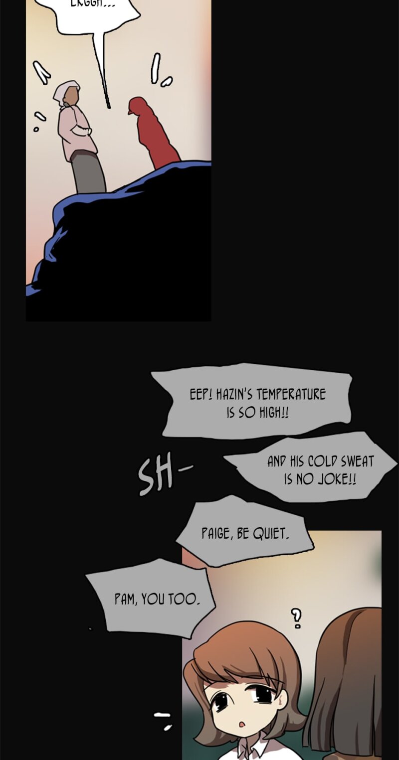 Chapter 5 - Image 10