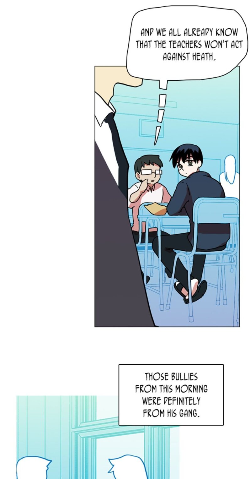 Chapter 6 - Image 21