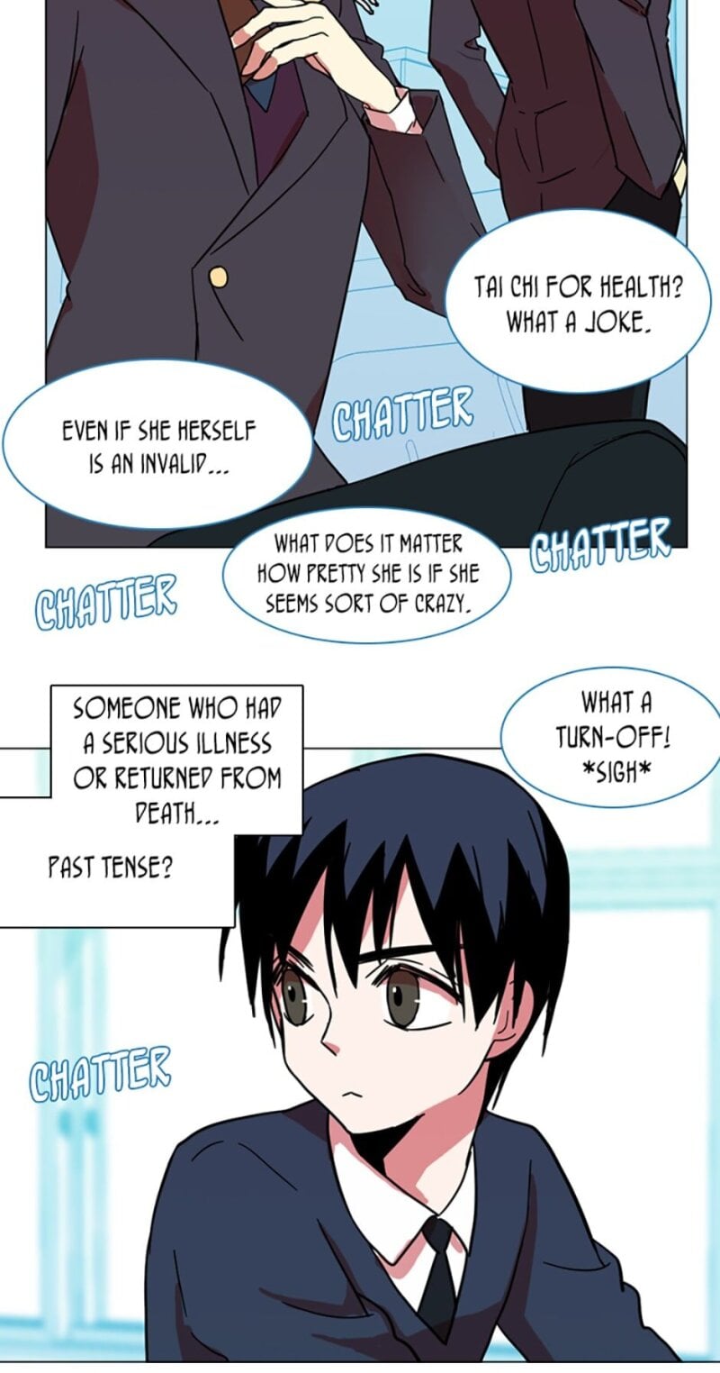 Chapter 6 - Image 48