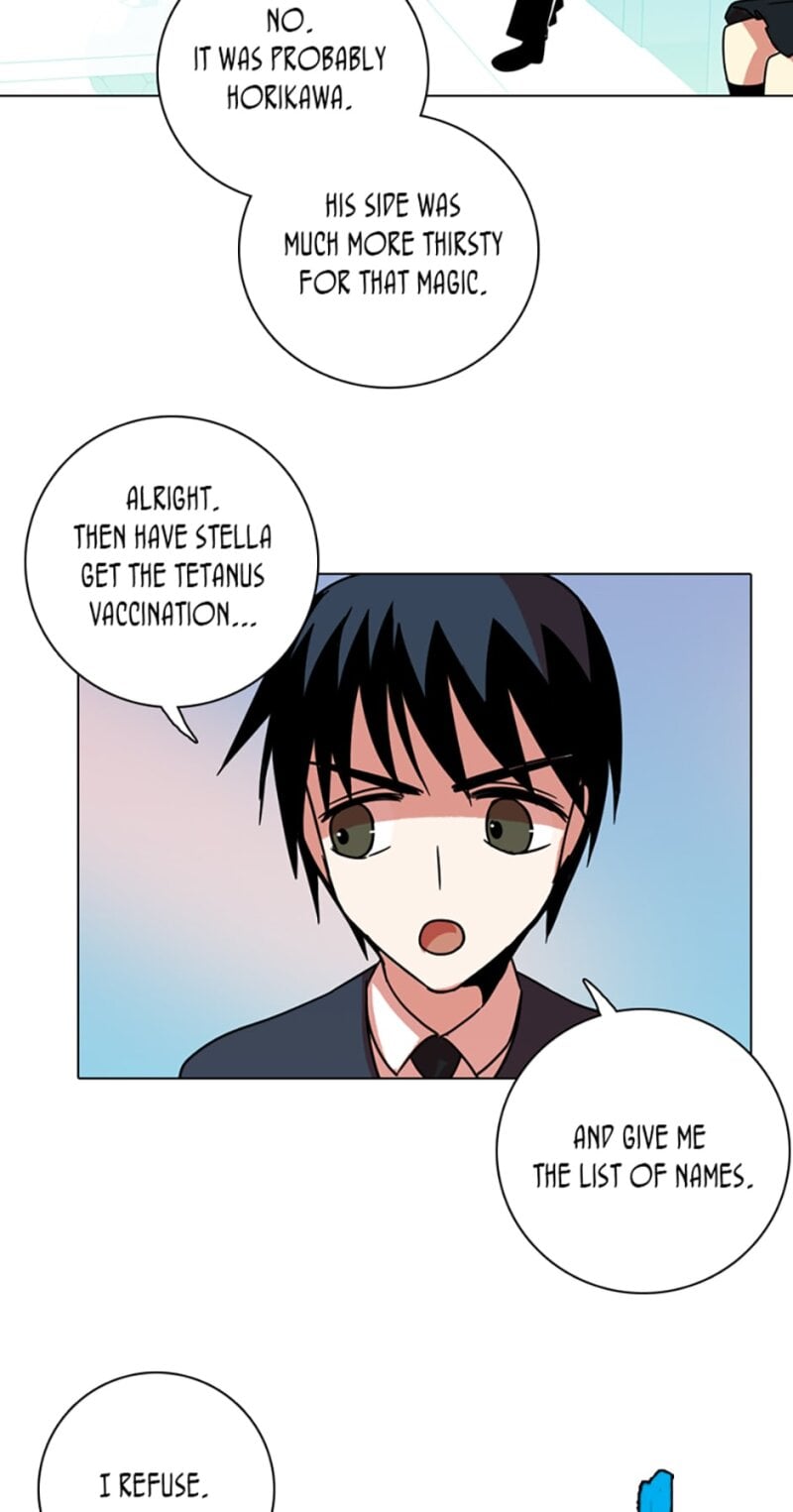 Chapter 62 - Image 62