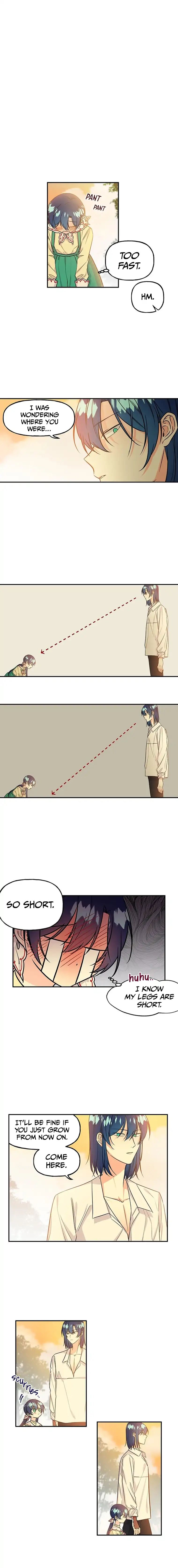 Chapter 7 - Image 3