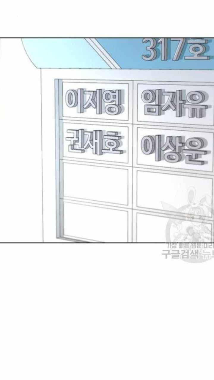 Chapter 201 - Image 2