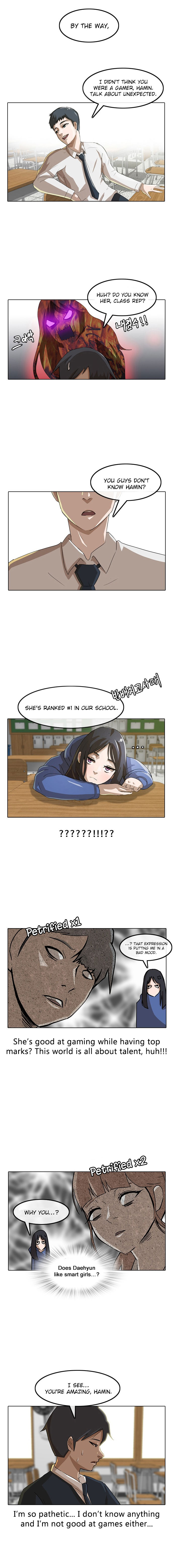 Chapter 6 - Image 8