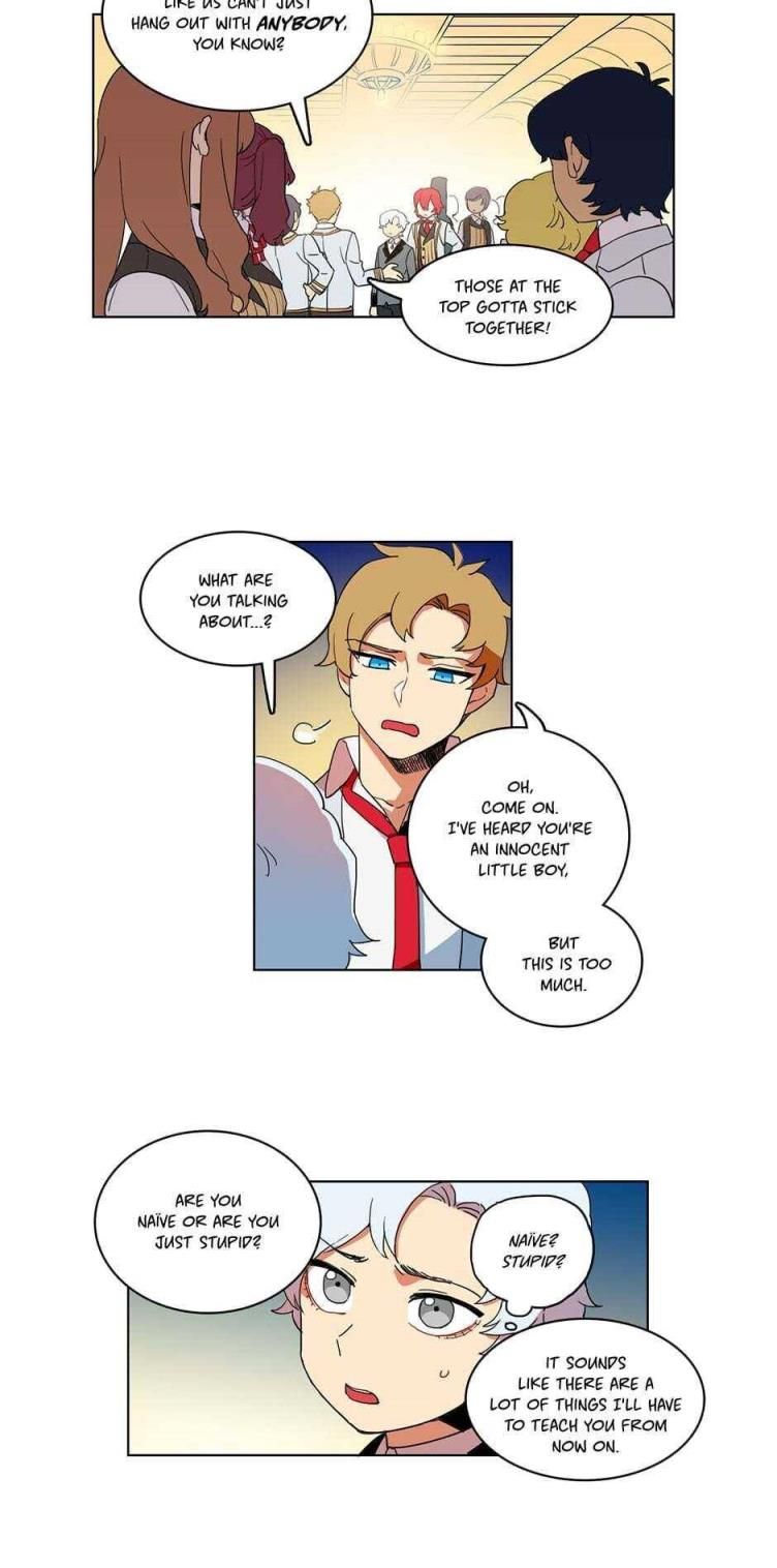 Chapter 10 - Image 5