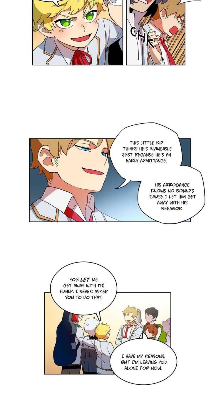 Chapter 10 - Image 8