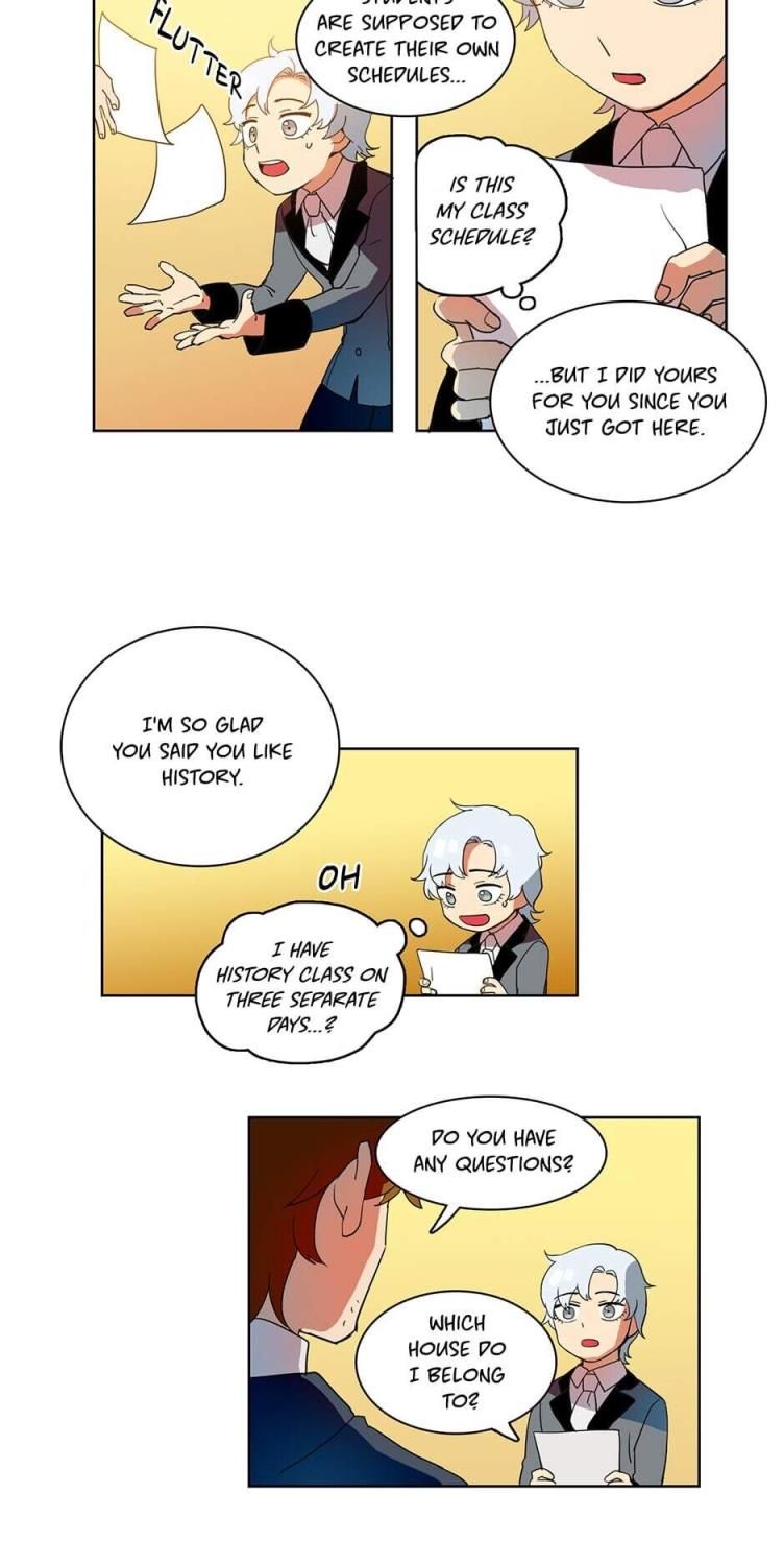 Chapter 4 - Image 16