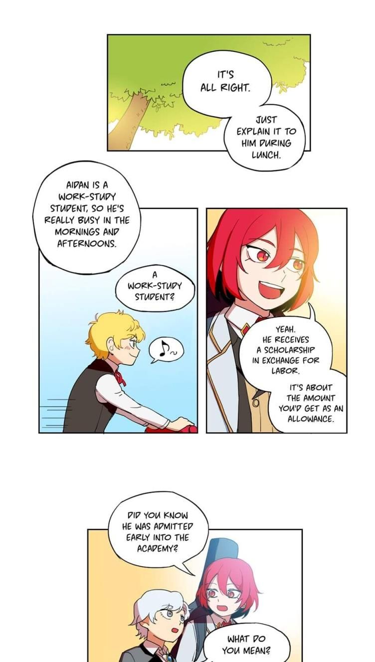 Chapter 6 - Image 10
