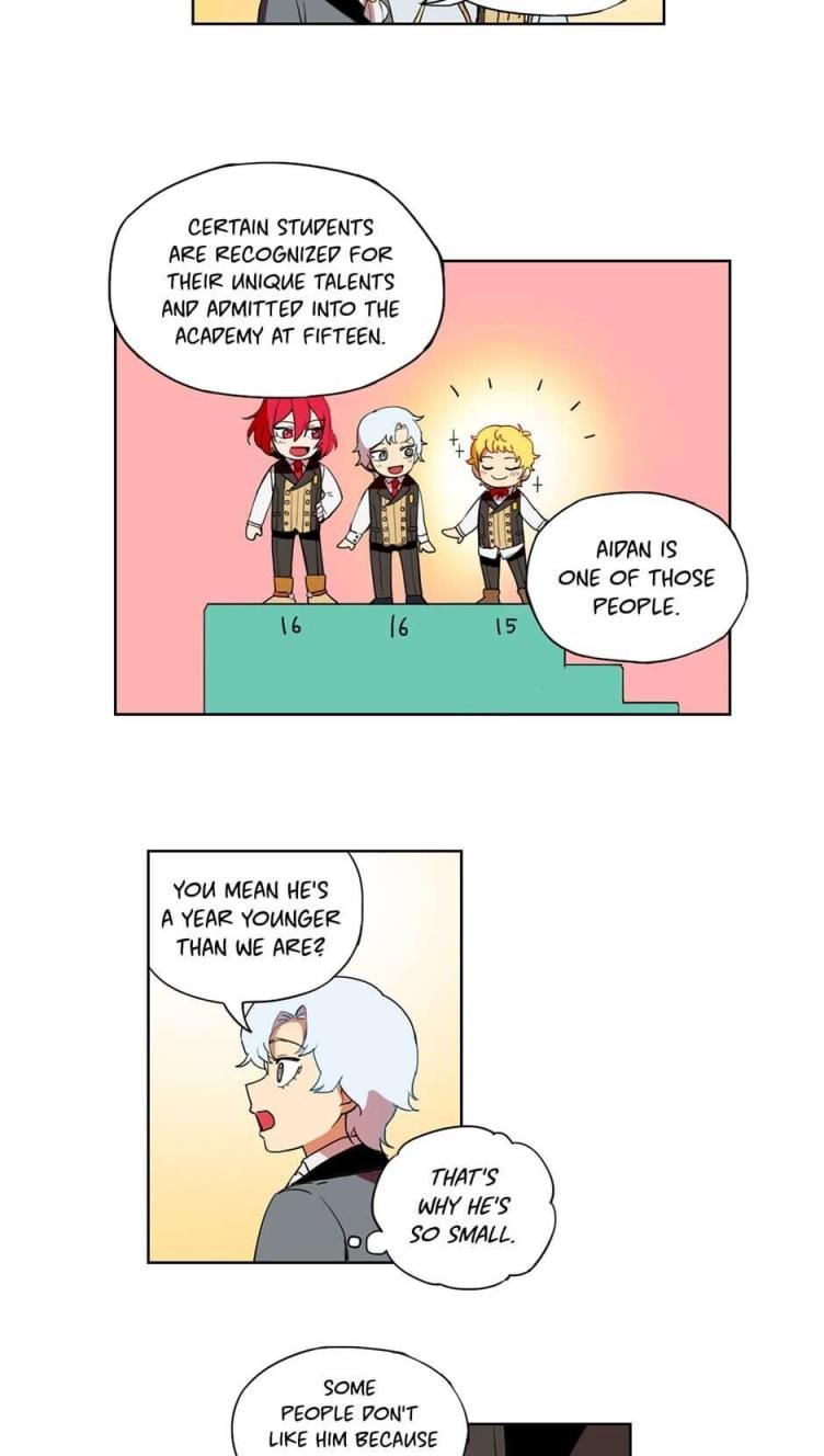 Chapter 6 - Image 11