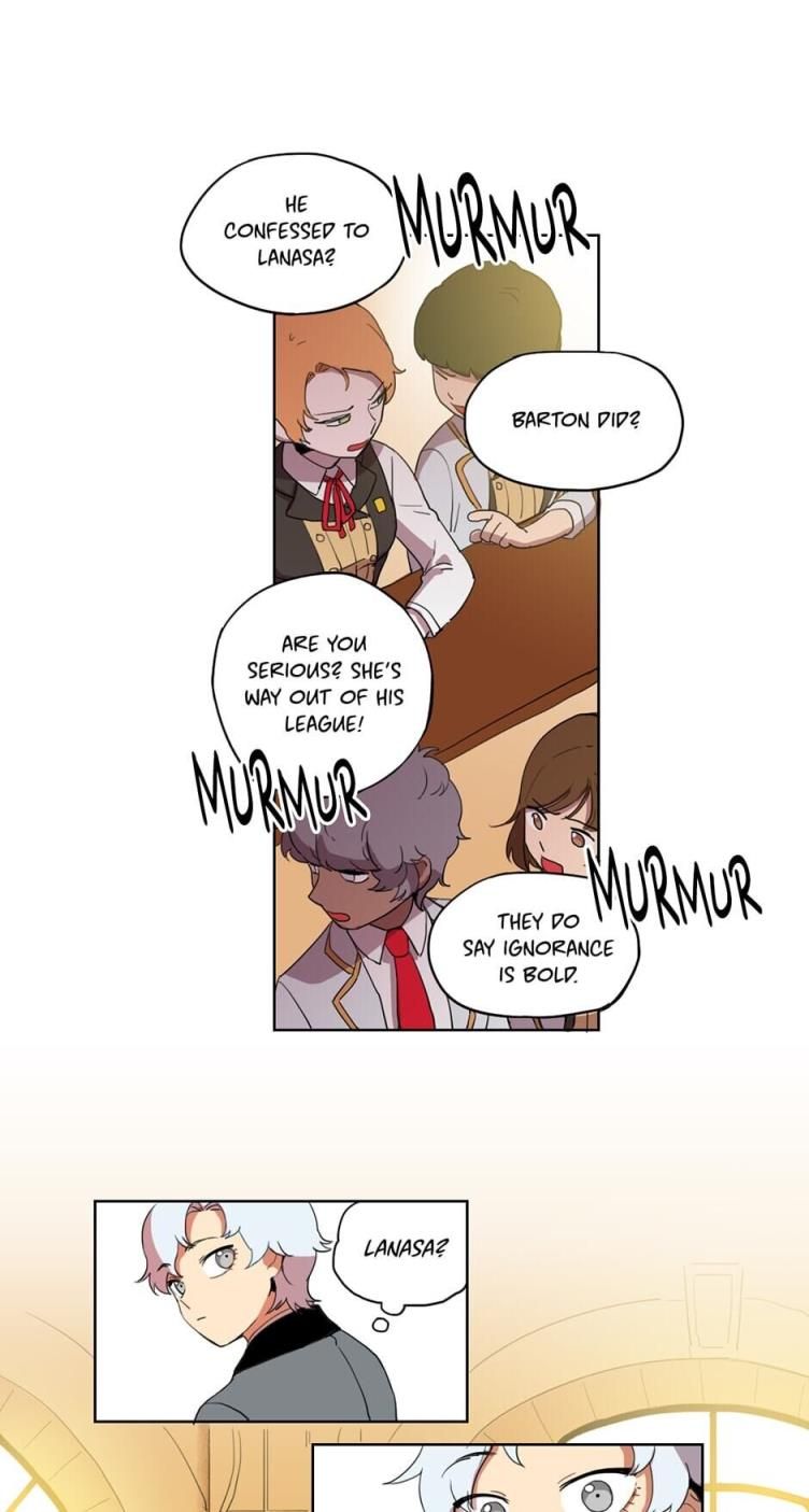 Chapter 6 - Image 24
