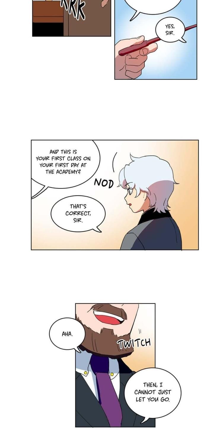 Chapter 7 - Image 12