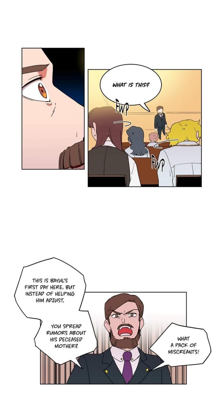 Chapter 7 - Image 20