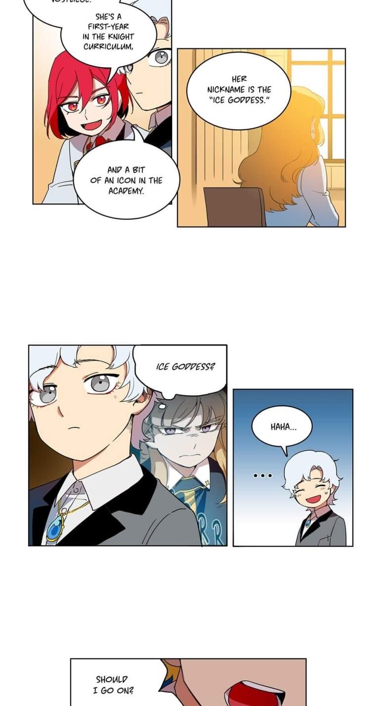 Chapter 7 - Image 3