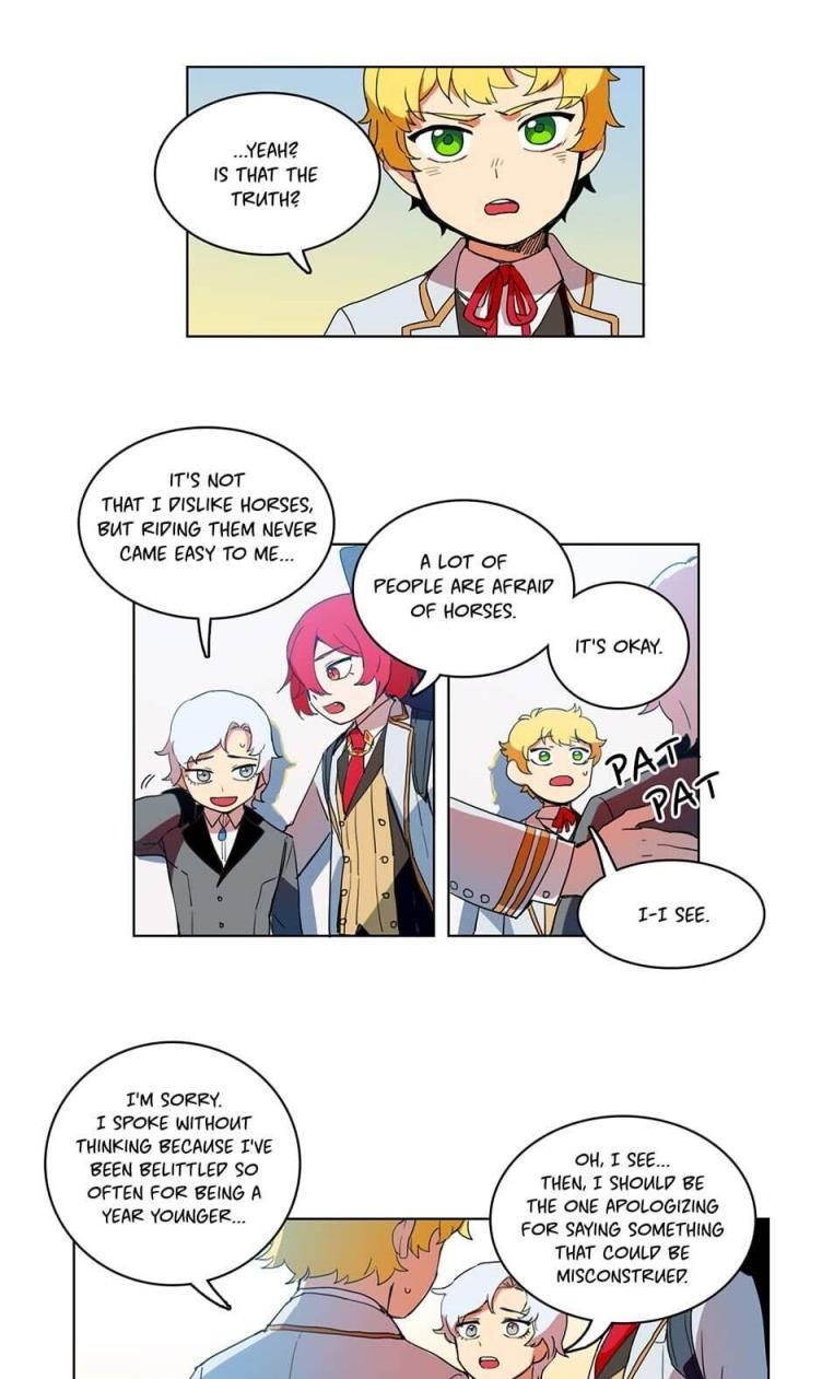 Chapter 8 - Image 9
