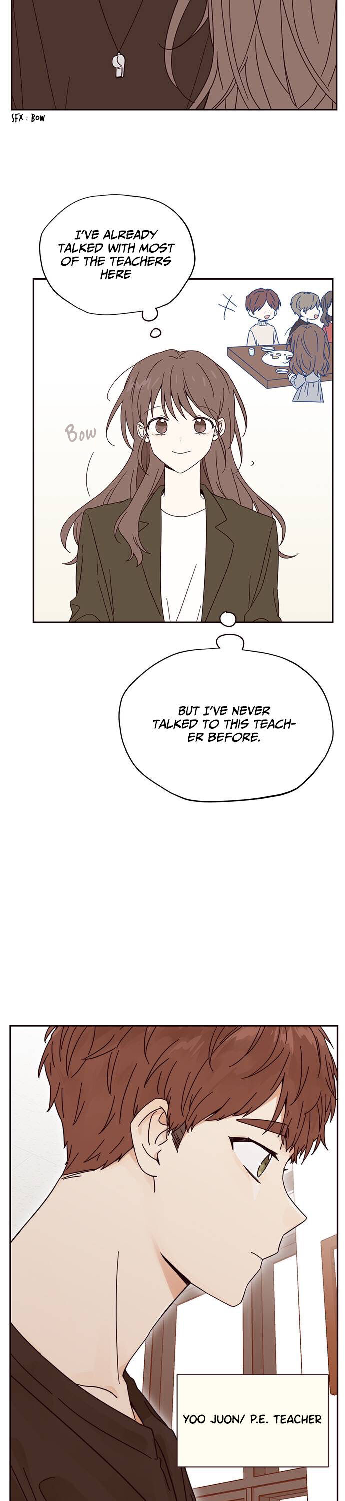Chapter 6 - Image 19