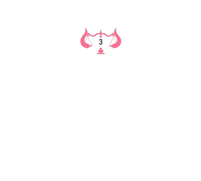 Chapter 3 - Image 47