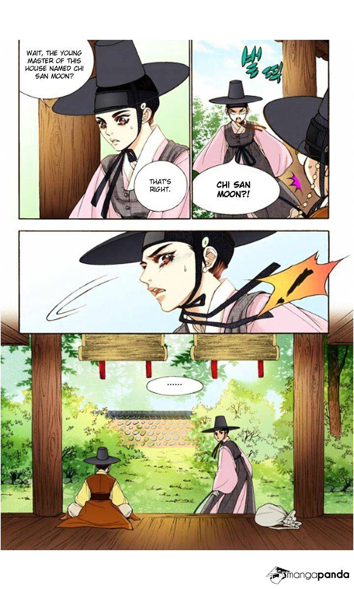 Chapter 12 - Image 21
