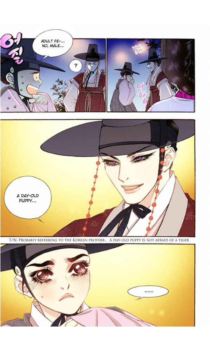 Chapter 14 - Image 11