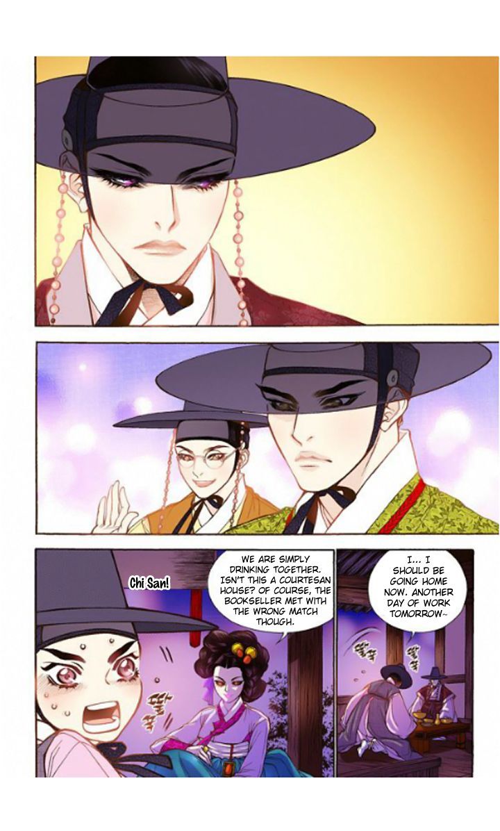 Chapter 14 - Image 24