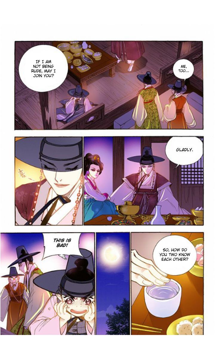 Chapter 14 - Image 27
