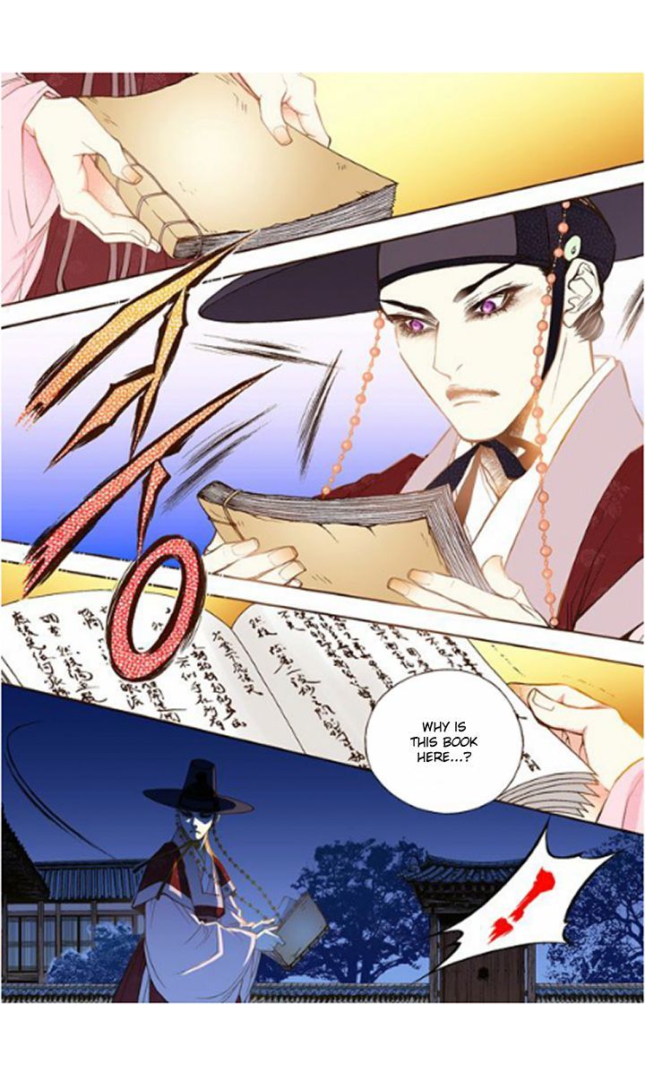 Chapter 15 - Image 21