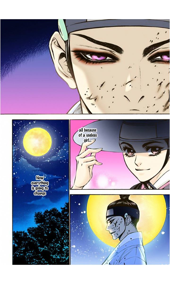 Chapter 6 - Image 8