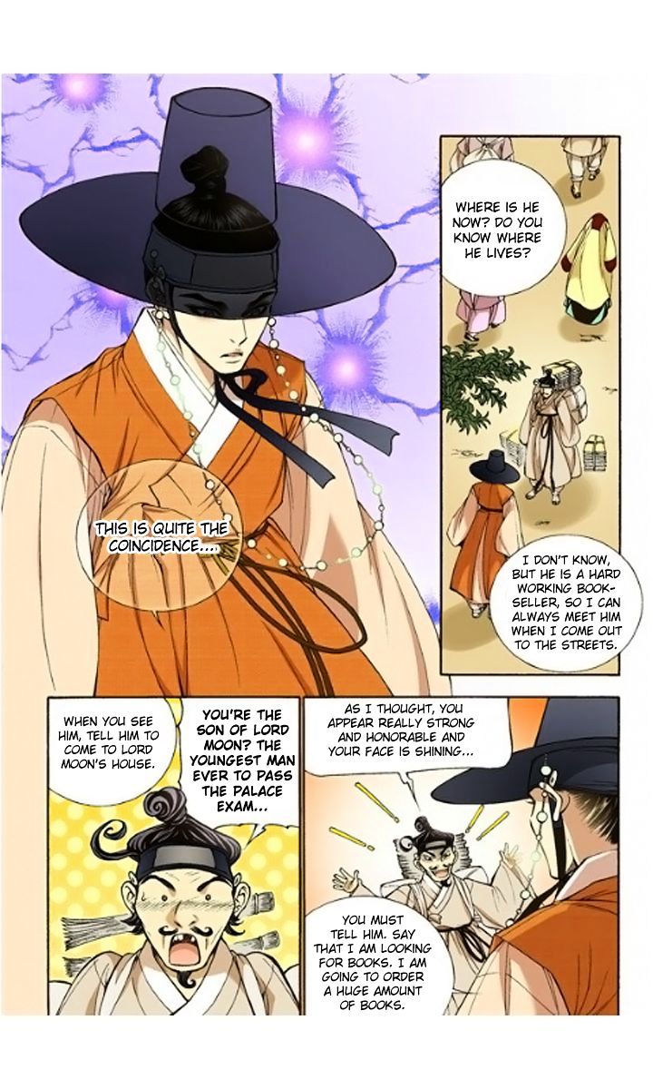 Chapter 7 - Image 24