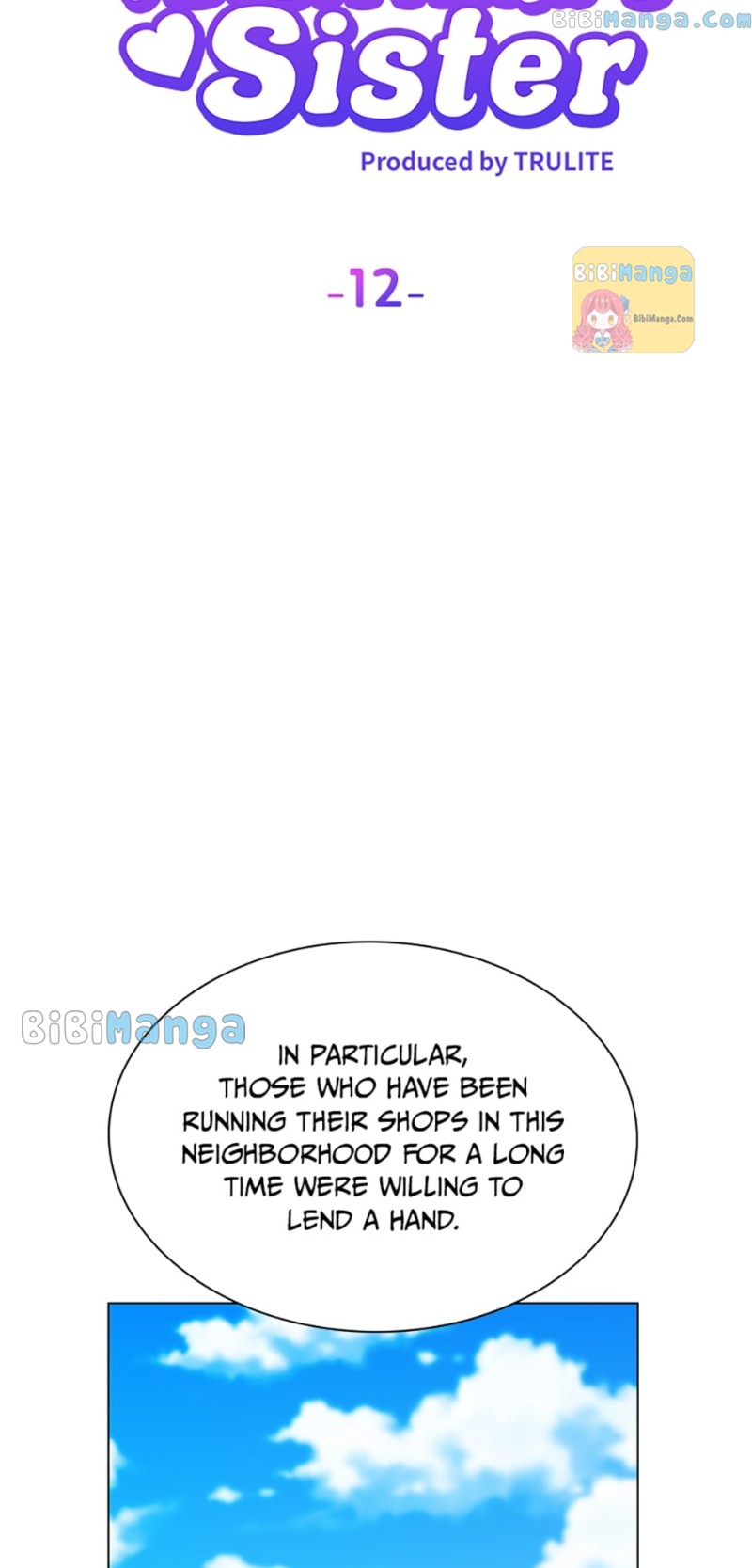 Chapter 12 - Image 4