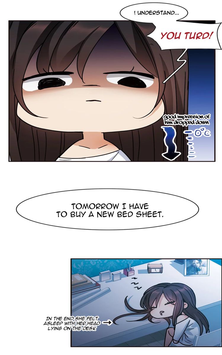 Chapter 4 - Image 8