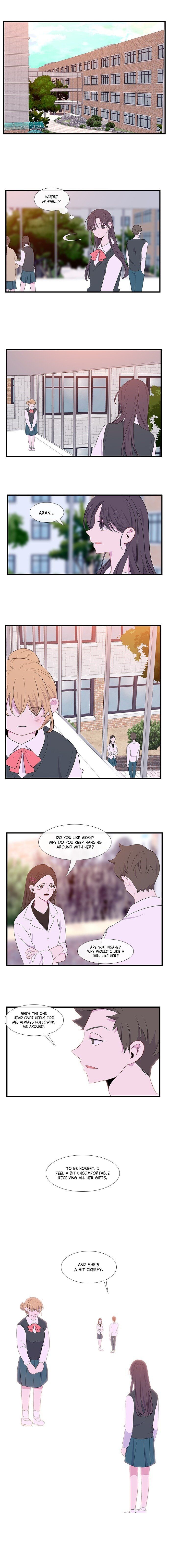 Chapter 13 - Image 8