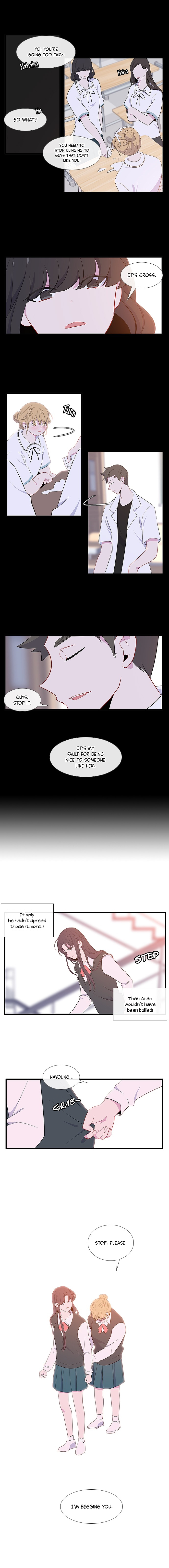 Chapter 14 - Image 3