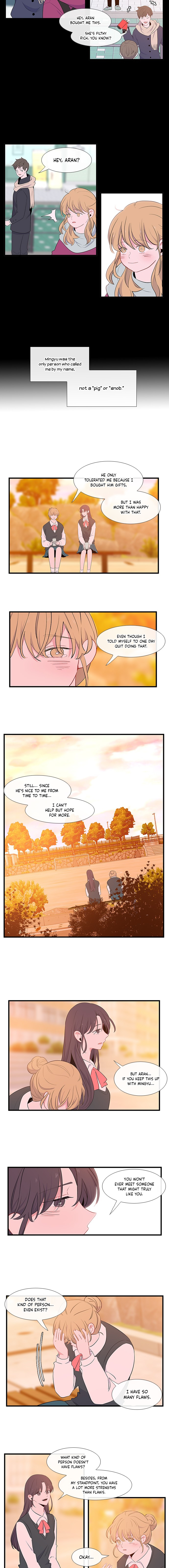 Chapter 14 - Image 6