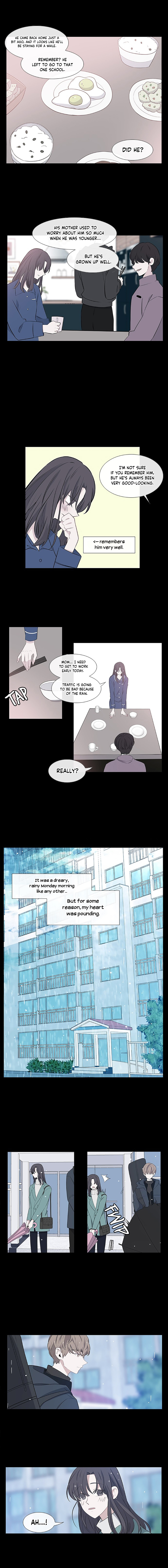 Chapter 2 - Image 3