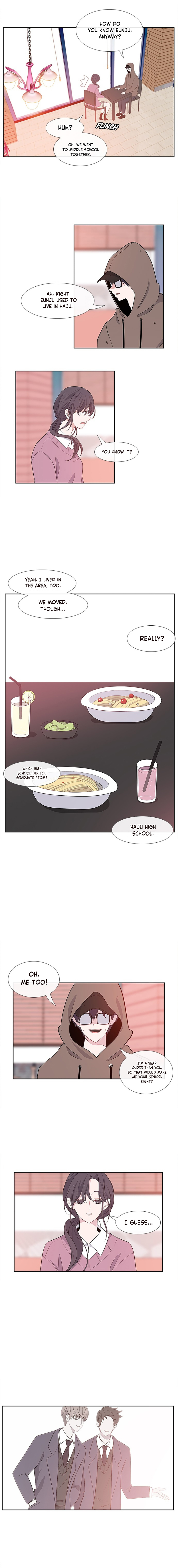 Chapter 2 - Image 8