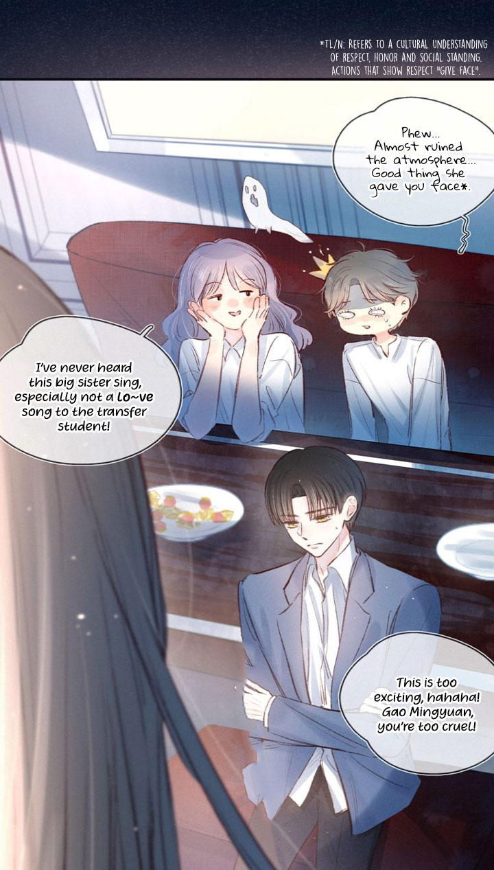 Chapter 6 - Image 4
