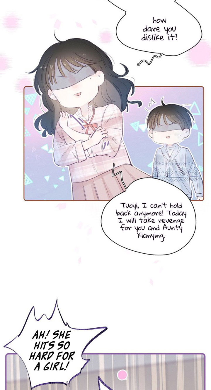 Chapter 7 - Image 6