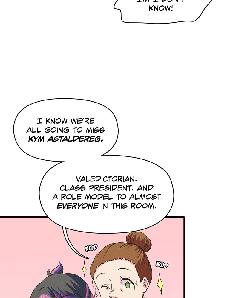 Chapter 3 - Image 66