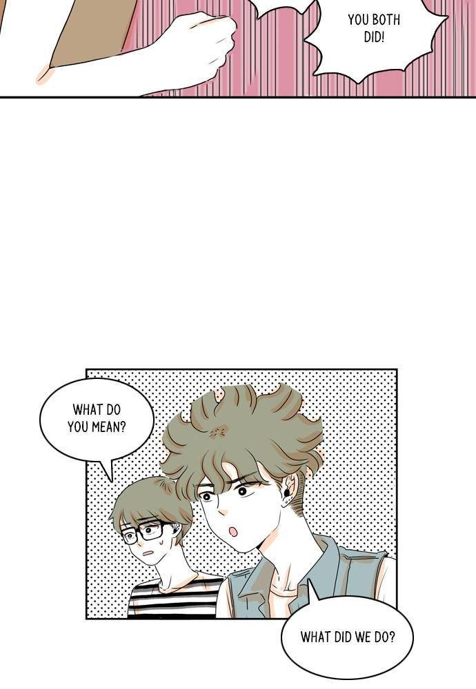 Chapter 12 - Image 33